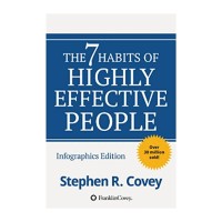 The 7 Habits of Highly Effective People: Powerful Lessons in Personal Change Kindle Edition