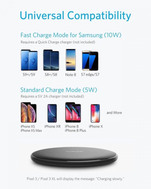Anker Wireless Charger PowerWave Pad 10W Fast-Charging Compatible with iPhone and Galaxy