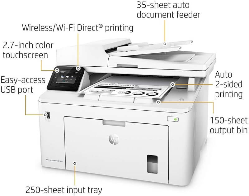 HP LaserJet Pro MFP M227fdw Printer (White ...