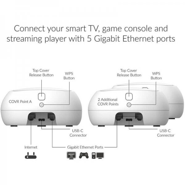 D-Link COVR AC1200 Whole Home Mesh Wi-Fi System with Voice Control