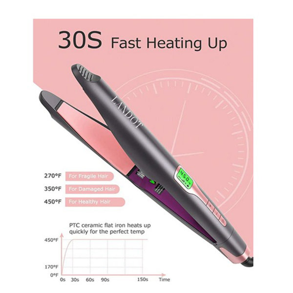 LANDOT Hair Straightener and Curler 2 in 1, Twist Straightening Curling Iron, Professional Negative Ion Flat Iron with Adjustable Temp for All Hair Types, Instant Heating, Dual Voltage - Image 4