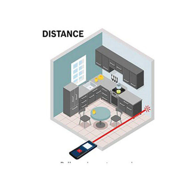 Bosch BLAZE GLM 20 Compact Laser