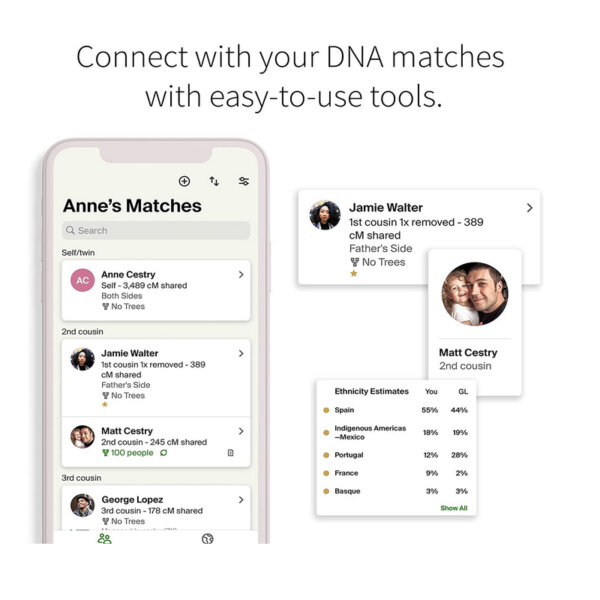 AncestryDNA Genetic Ethnicity Test easy to use tools