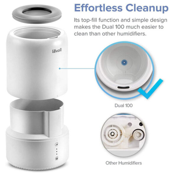 Levoit Humidifier for Bedroom effortless cleanup