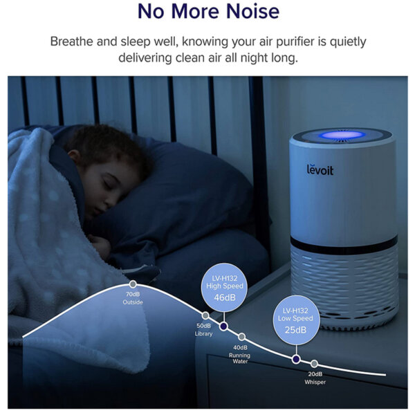 LEVOIT Air Purifiers for Home Bedroom No more noise