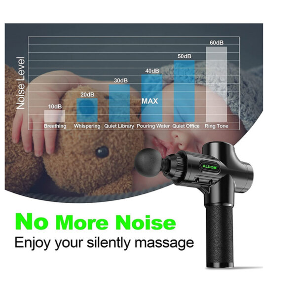 Massage Gun Deep Tissue Handheld Electric Muscle Massager No more noise