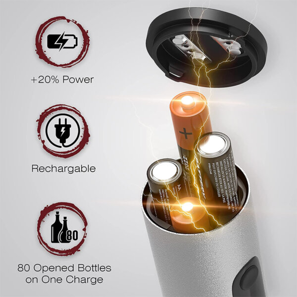 Electric Wine Opener Set Uncle Viner with Charger & Batteries Rechargeable