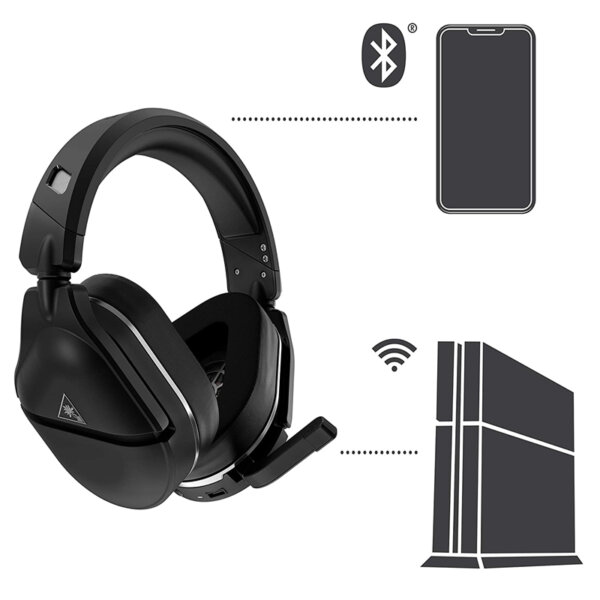 Turtle Beach Stealth 700 Gen 2 Headset Bluetooth