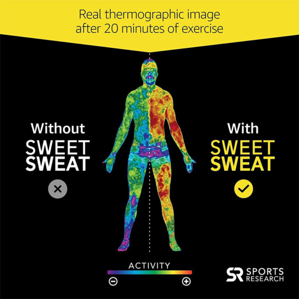 Sports Research Sweet Sweat Gel Real thermographic image