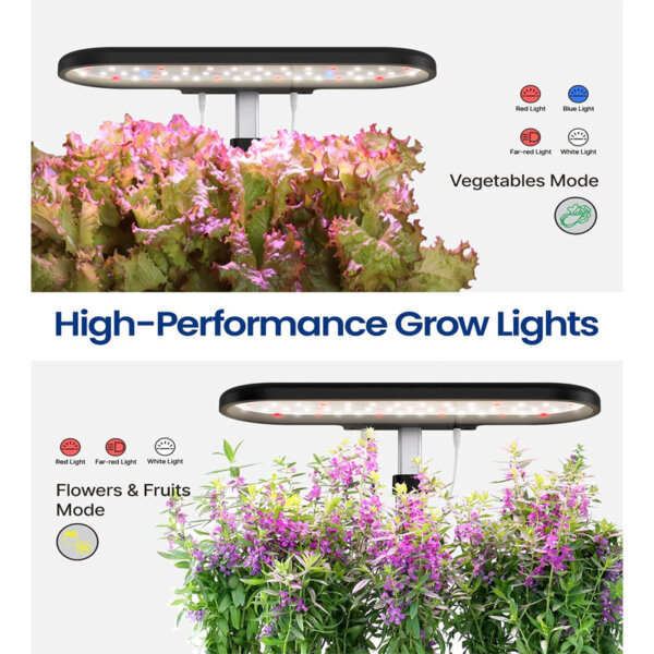 iDOO Hydroponics Growing System Up to 15 inch High performance grow lights