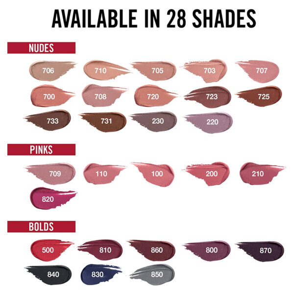 Rimmel Stay Matte Lip Liquid, Pink Blink, 0.21 Fluid Ounce 28 shades