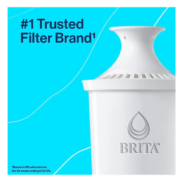 Brita Water Filter Pitcher Advanced Replacement Filters, 5 Count Trusted