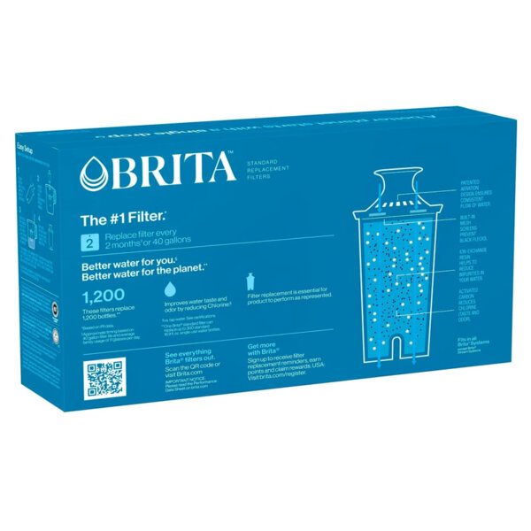 Brita Water Filter Pitcher Advanced Replacement Filters, 5 Count filter