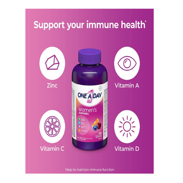 One A Day Women's Gummies Multivitamin, Specially Formulated with Vitamins and Minerals for Women support health