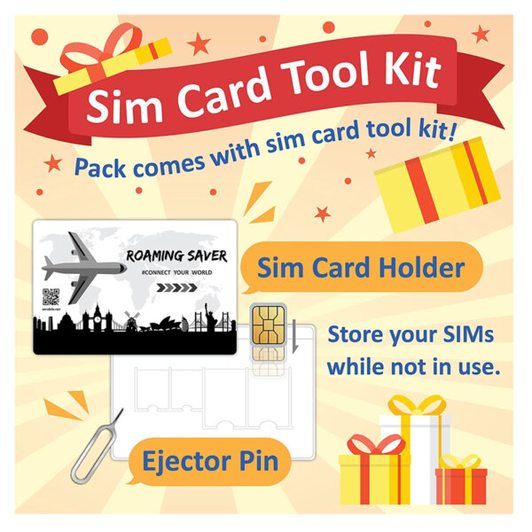 USA Canada Mexico T-mobile SIM Card Tool kit