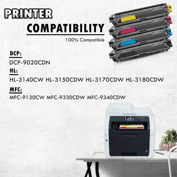 1 Set of 4 Inkfirst® Toner Cartridges Compatible Remanufactured Printer Compatibility