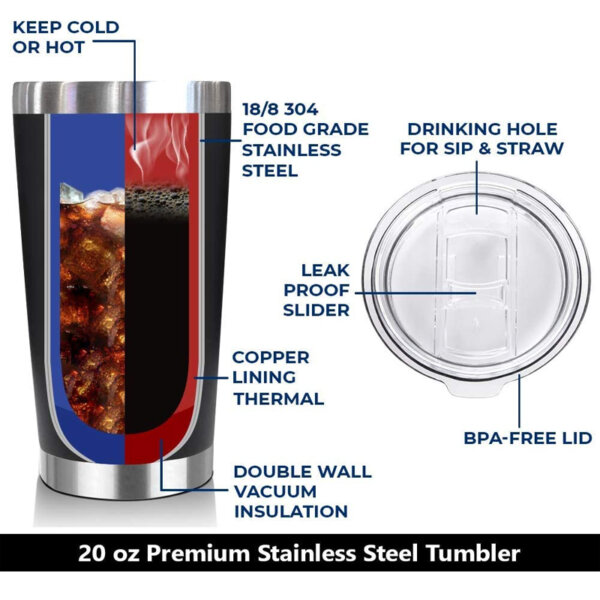 Gifts for Dad from Daughter, Son, Kids 20 oz Premium Stainless Steel Tumbler