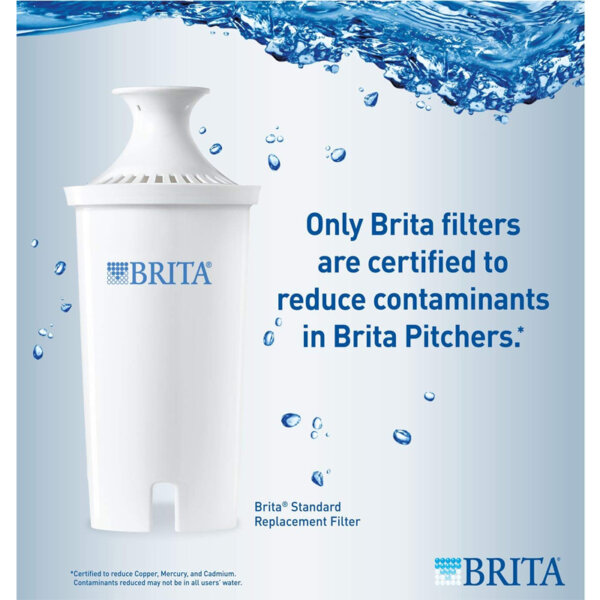 Brita Soho Water Filter Pitcher, White, 11.1 x 9.5 x 4.6 inches Standard